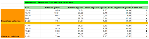 Schermata 2023-04-24 alle 11.12.30.png