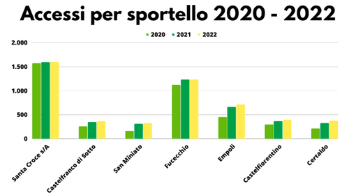 Schermata 2023-06-19 alle 10.11.50.png